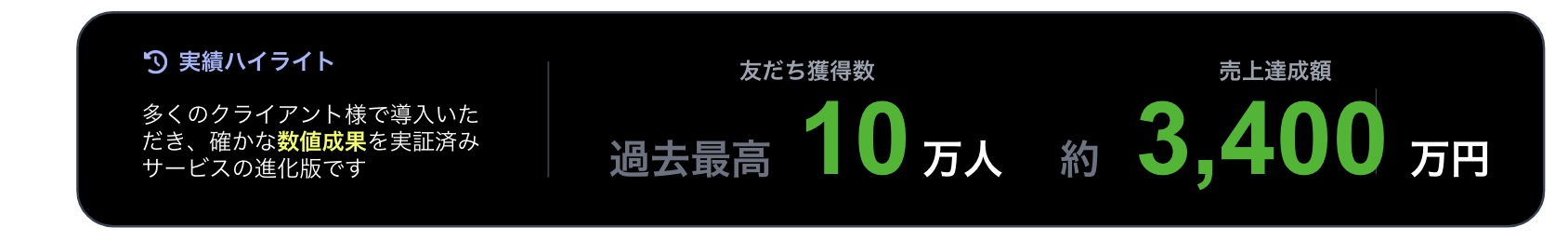 Atatter LINE BINGO 実績ハイライト
