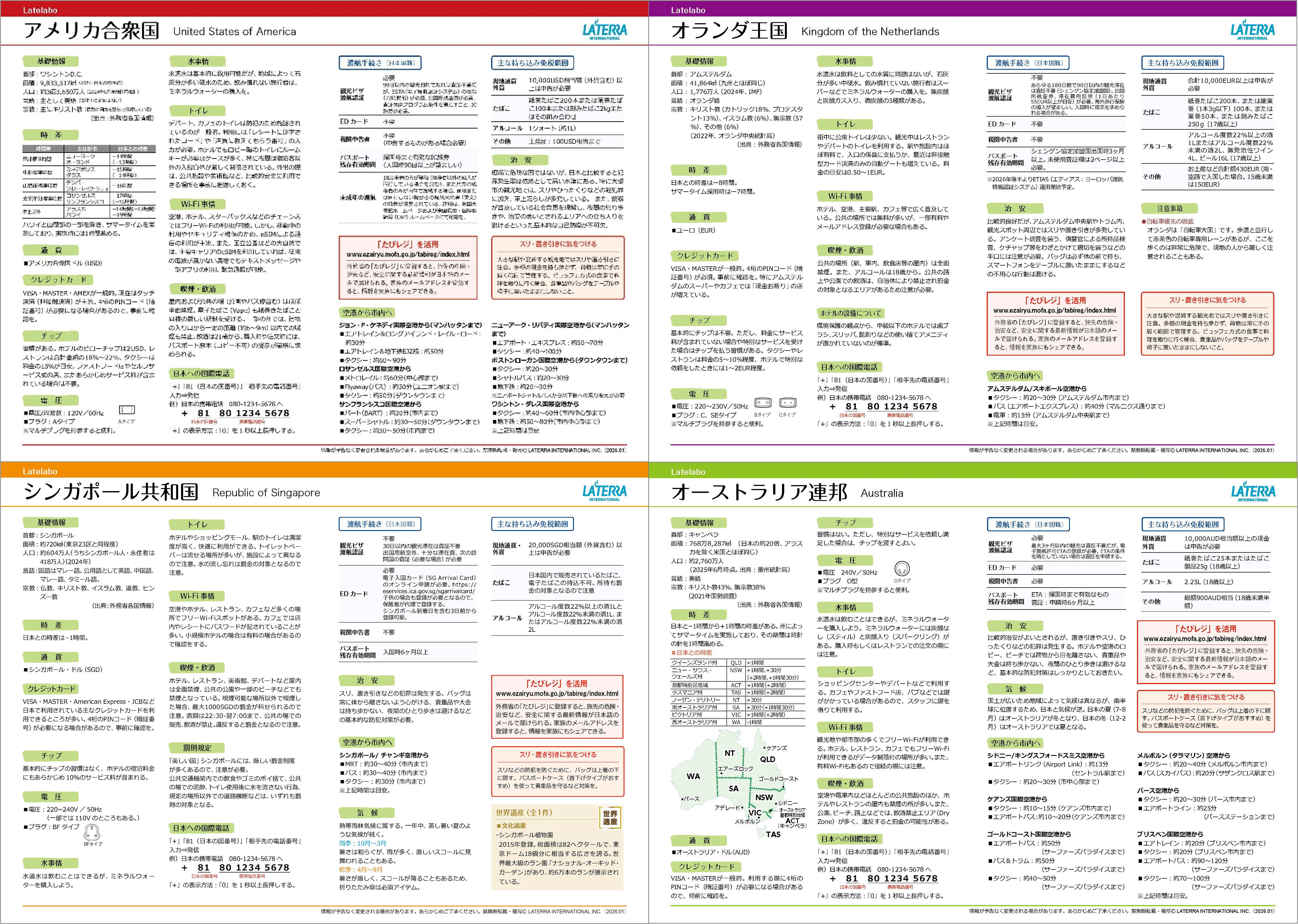 Latelabo 国情報サンプル（アメリカ合衆国・オランダ王国・シンガポール共和国・オーストラリア連邦）